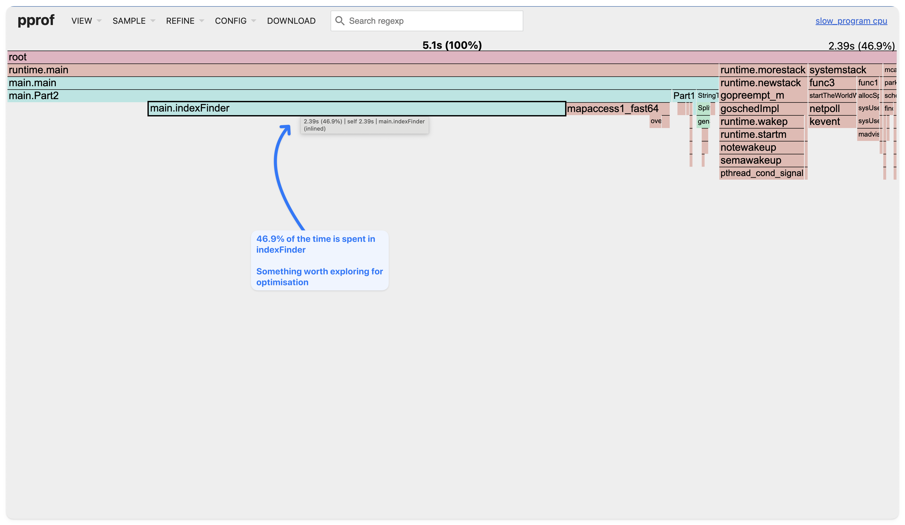 pprof_flamegraph