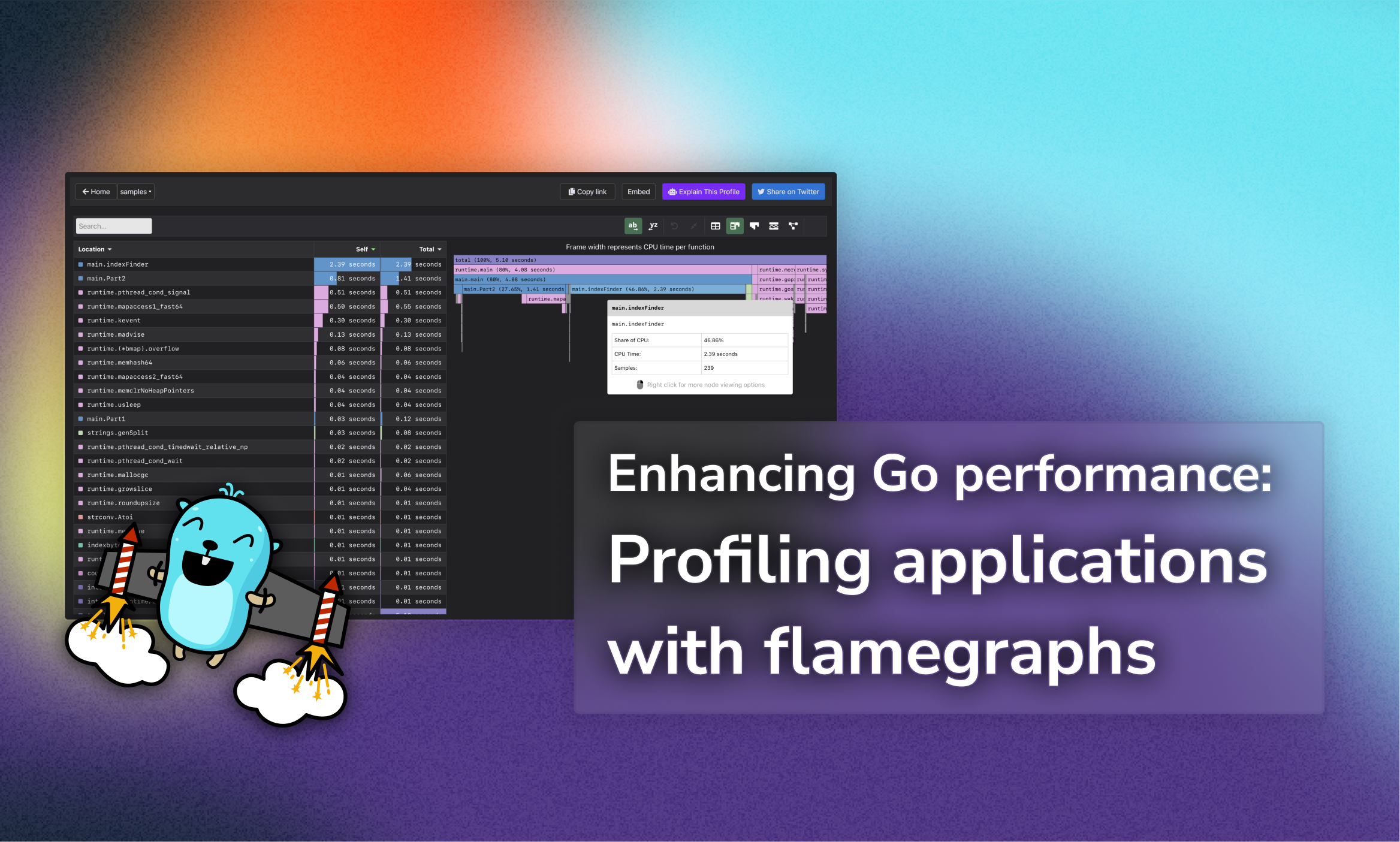 Enhancing Go performance: Profiling applications with flamegraphs - featured image